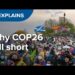 COP26 had big ambitions – here’s why it fell short