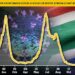 Hospitalisations in Omicron-hit South African province are RISING faster than in any previous wave Hospitalisations in Omicron-hit South African province are RISING faster than in any previous wave