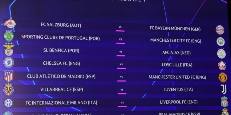 Champions League last 16 draw at a glance | The Guardian Nigeria News