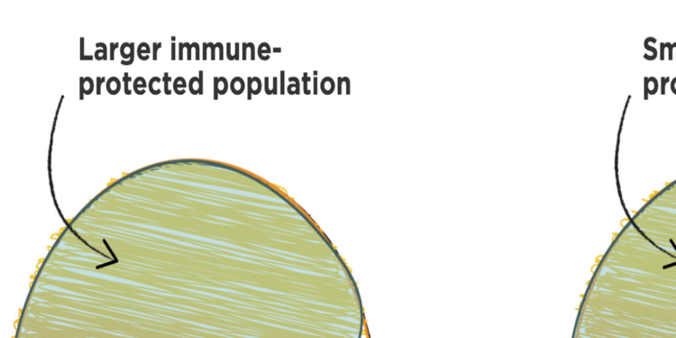 Omicron may be less severe in South Africa. That may not be the case for the U.S. – NPR