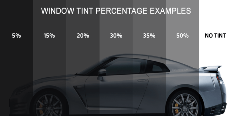 Optometric Association: moderate the thickness of vehicular tinted glass Optometric Association: moderate the thickness of vehicular tinted glass