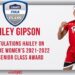 Winston-Salem State’s Hailey Gipson and Fayetteville State’s Greg Brooks Named 2021-22 Lowe’s CIAA Senior CLASS Award Winners Winston-Salem State’s Hailey Gipson and Fayetteville State’s Greg Brooks Named 2021-22 Lowe’s CIAA Senior CLASS Award Winners