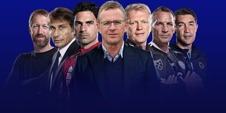 Premier League top-four race for Champions League qualification analysed by form, fixtures and Sky Sports pundit Alan Smith | Football News