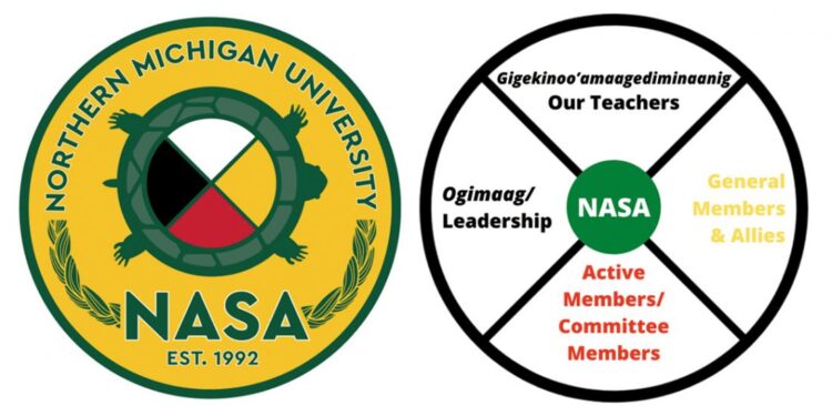 Native American group has new logo, framework | News, Sports, Jobs Native American group has new logo, framework | News, Sports, Jobs