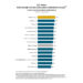 Full-Service Wealth Management Firms in Canada Fall Short in Providing Comprehensive Advice, J.D. Power Finds Full-Service Wealth Management Firms in Canada Fall Short in Providing Comprehensive Advice, J.D. Power Finds