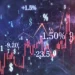 Inflation expected to ‘trend down’ by end of next year