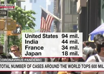 Number of confirmed coronavirus cases tops 600 million
