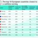 Norway, Finland and New Zealand top list of countries closest to becoming cashless • NFCW Norway, Finland and New Zealand top list of countries closest to becoming cashless • NFCW