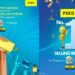 Flipkart Independence Day Mobile Phones Bonanza Sale On Poco Smartphones Flipkart Independence Day Mobile Phones Bonanza Sale On Poco Smartphones