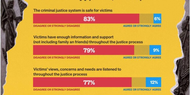 New Zealand justice system: The push for open justice New Zealand justice system: The push for open justice