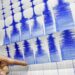 5.26 magnitude earthquake hits near Marsa Matrouh; no damage reported – Society – Egypt
