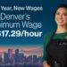 New year, new wages: Denver minimum wage is .29 in 2023