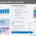Fruits and vegetables market in Egypt size to grow by 11.26 million t from 2022 to 2027: Growth driven by the rise of the organized retail sector – Technavio | Fruits and vegetables market in Egypt size to grow by 11.26 million t from 2022 to 2027: Growth driven by the rise of the organized retail sector – Technavio |