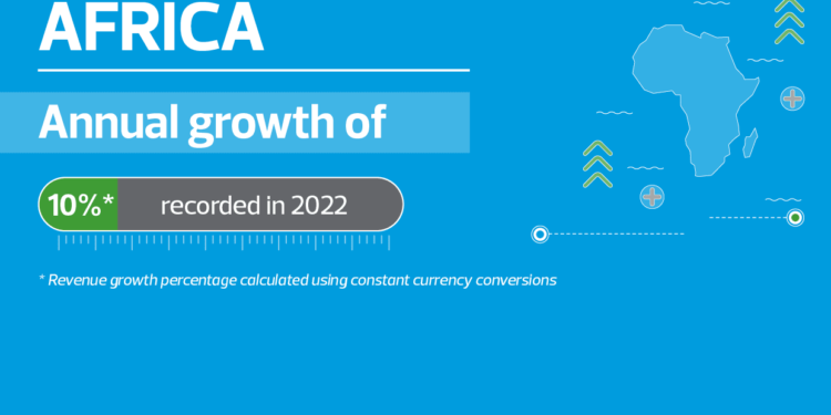 RSM achieves double-digit growth in Africa RSM achieves double-digit growth in Africa