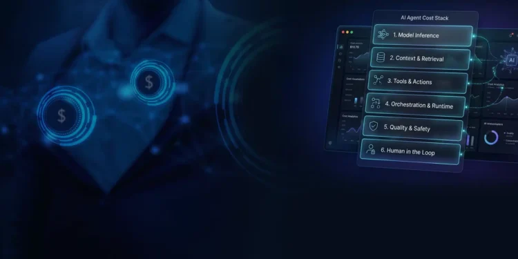 Strategies for Enterprises to Effectively Forecast, Optimize, and Manage AI Agent Expenses